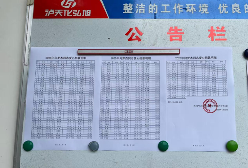 病魔無(wú)情、人間有愛(ài)---弘旭公司工會(huì)組織“愛(ài)心匯聚，齊心同行”捐款慰問(wèn)活動(dòng)(圖1)